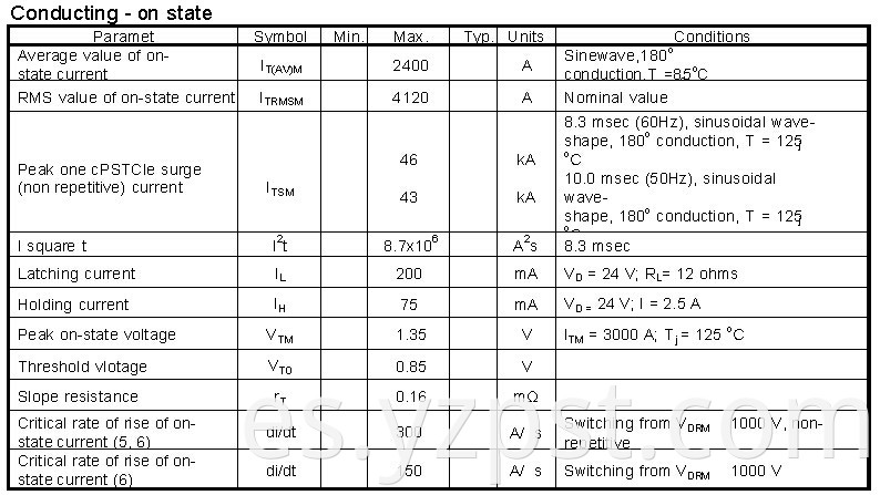  High Power Thyristor